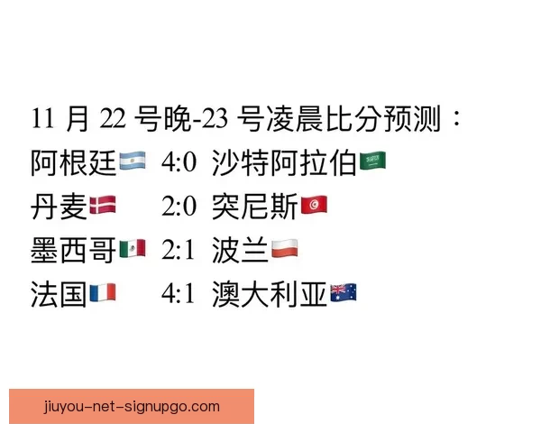 世界杯竞猜预测：分析比赛走势与关键因素助力精准预测结果