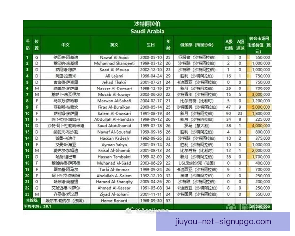 美加墨世界杯竞猜平台全新上线，畅享赛事预测与丰富奖励等你来挑战
