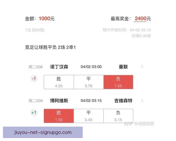 精准预测足球比分技巧分析与实战经验分享