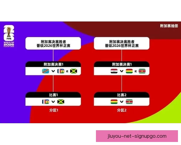 美加墨世界杯竞猜平台全攻略赛程解析球队数据与投注技巧一站掌握