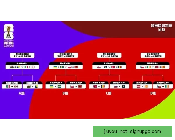美加墨世界杯竞猜攻略：精准预测赛况、分析热门球队与球员表现
