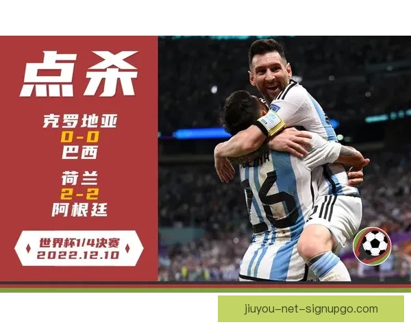 世界杯竞猜预测：全面分析各队实力与胜负趋势助你精准押宝