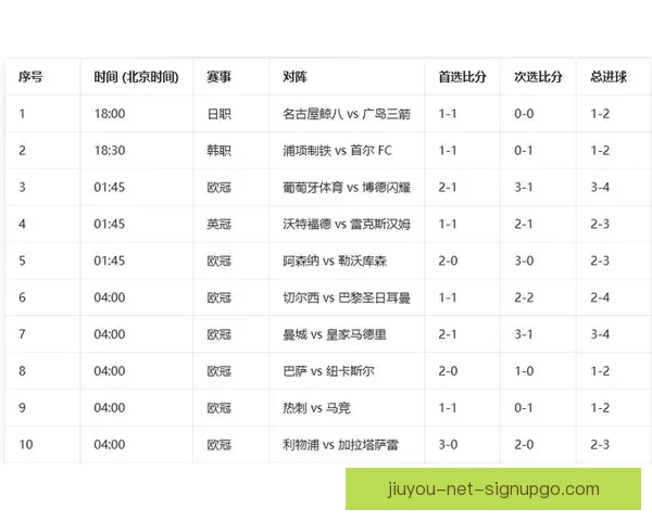 精准足球赛事分析与胜负走势深度竞猜策略解读