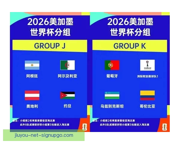 聚焦2026世界杯比分走势解析与各队胜负格局全面前瞻分析