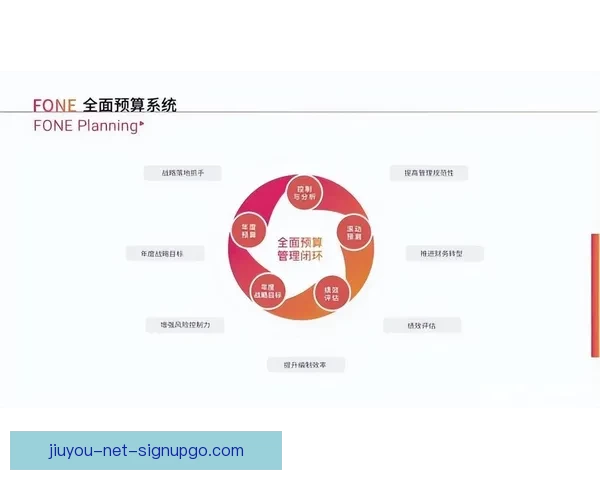 世界杯竞猜盘口深度解析与胜负走势全面预测指南